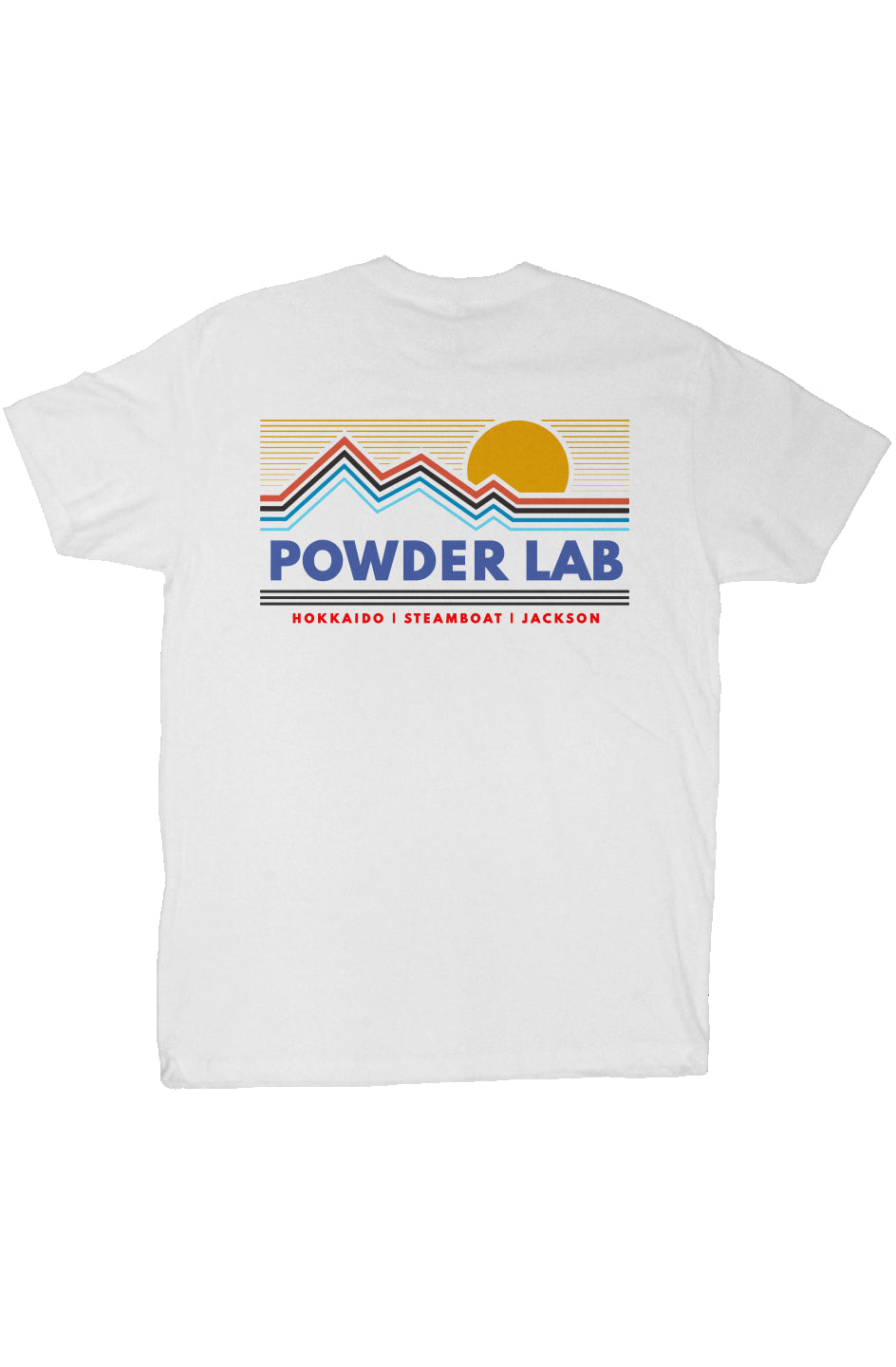 Powder Lab Destinations