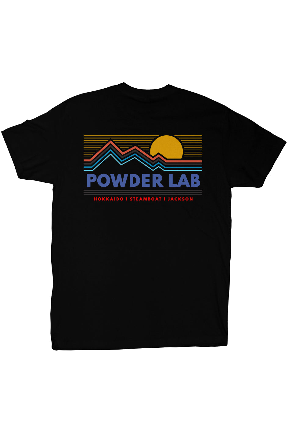 Powder Lab Destinations